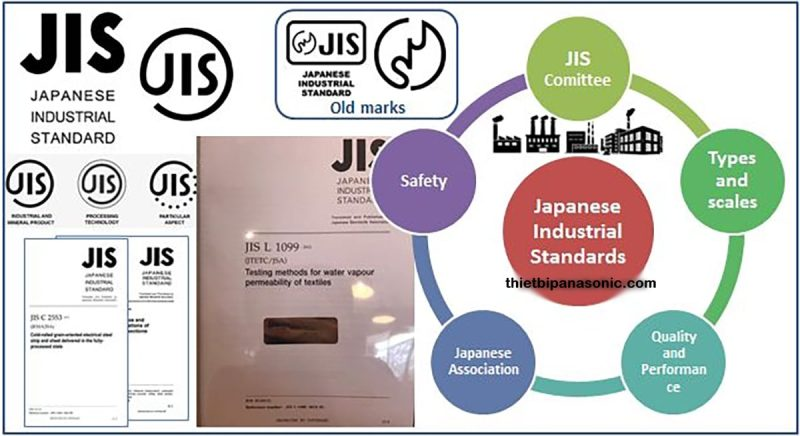 The JIS standard originates from Japan.