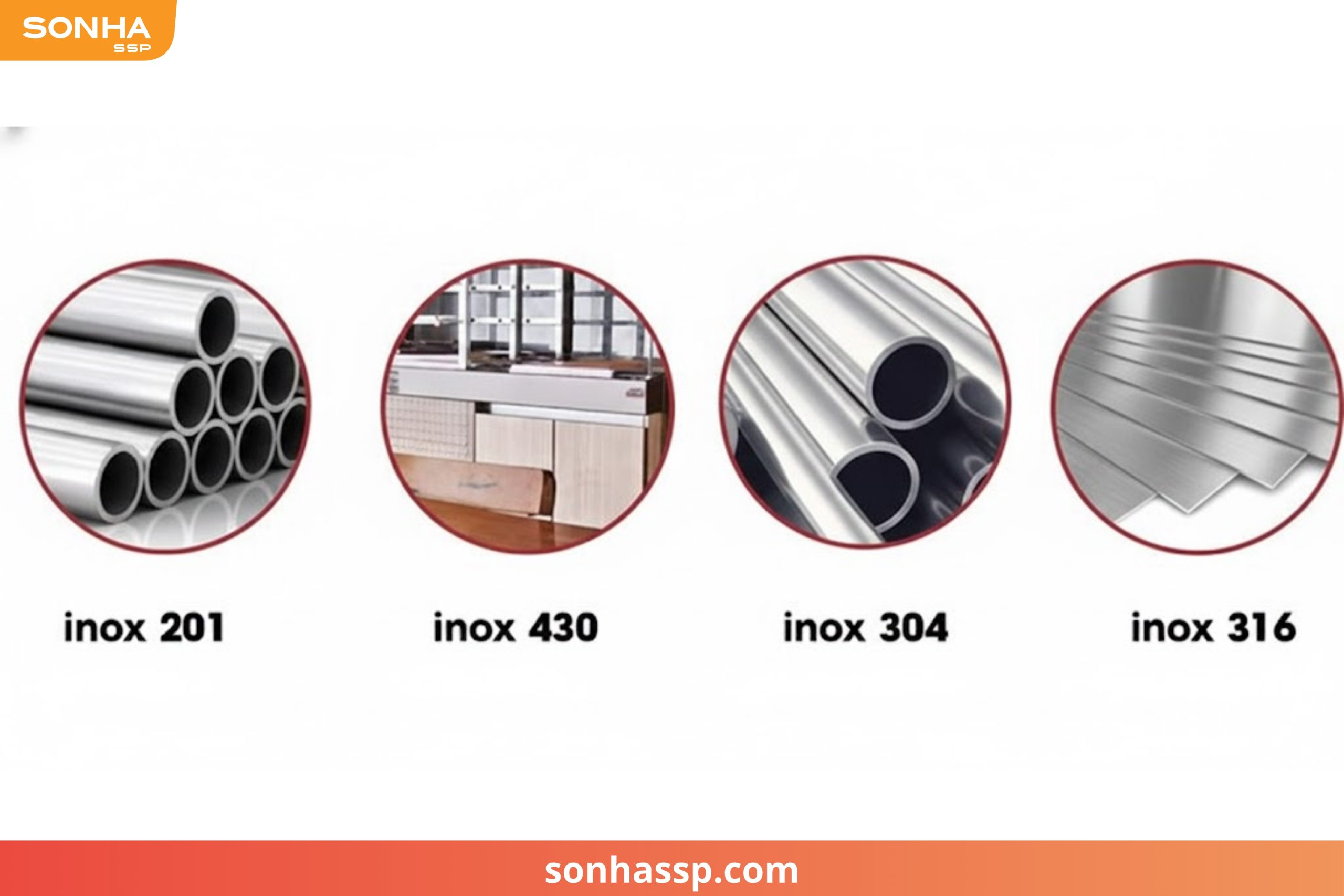 Phân loại ống inox theo mác thép