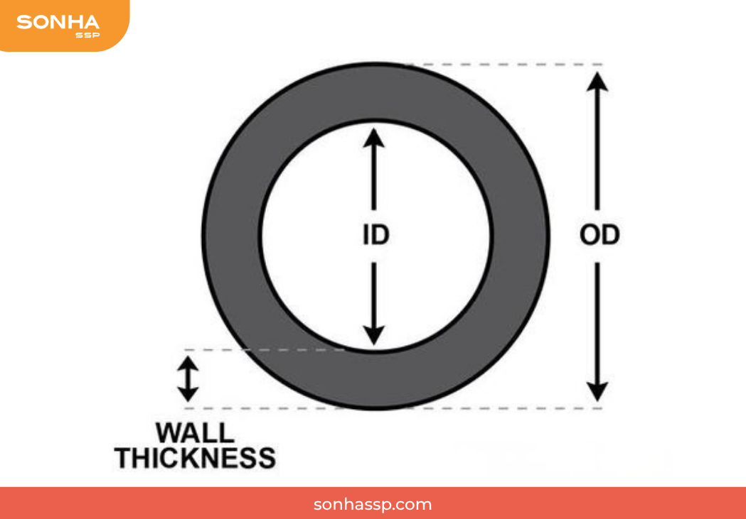 Thông số kỹ thuật ống thép không gỉ